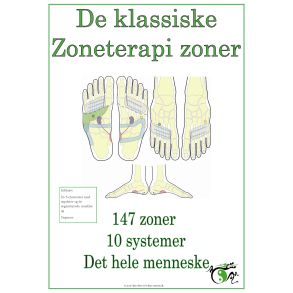Zoneterapi opslagsbog