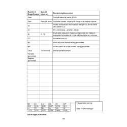 Muskelterapi. Let fortalt. Lring, grundprincipper og anvendelse - Fagbog, lrebog, uddannelsesbog 