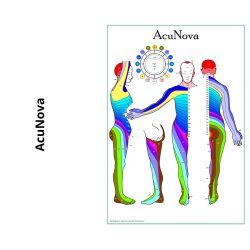 AcuNova