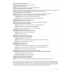 De 12 kranienerver plancher